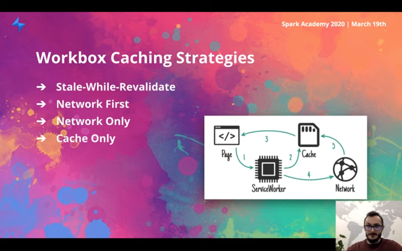 View video for "Progressive Web Apps Explainer - Post Livestream Recording".